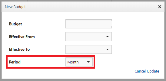 NewBudget_period_v0.png